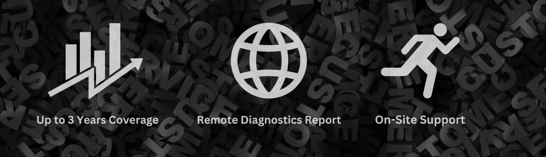 HP Care Pack coverage overview
